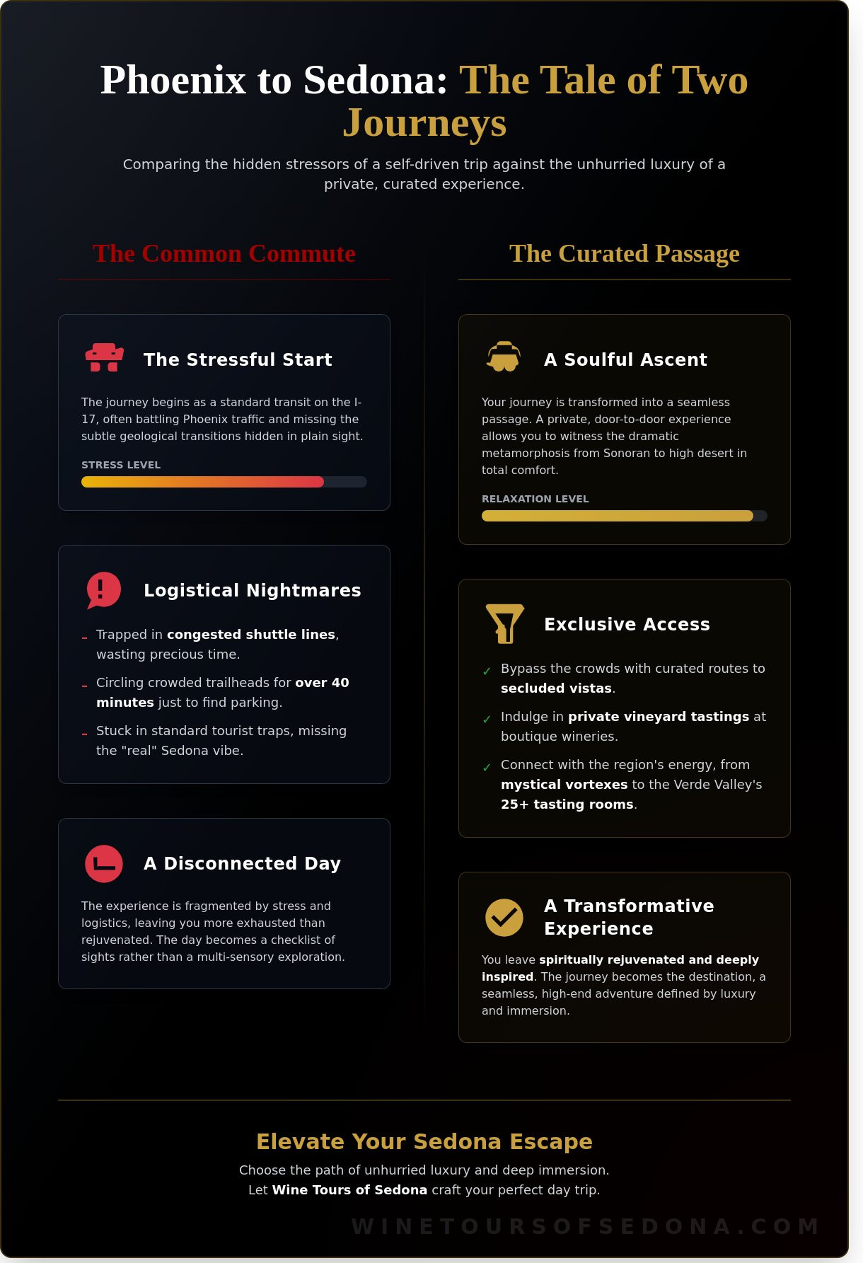 Best Day Trips from Phoenix to Sedona: Your 2026 Guide to a Curated Red Rock Journey