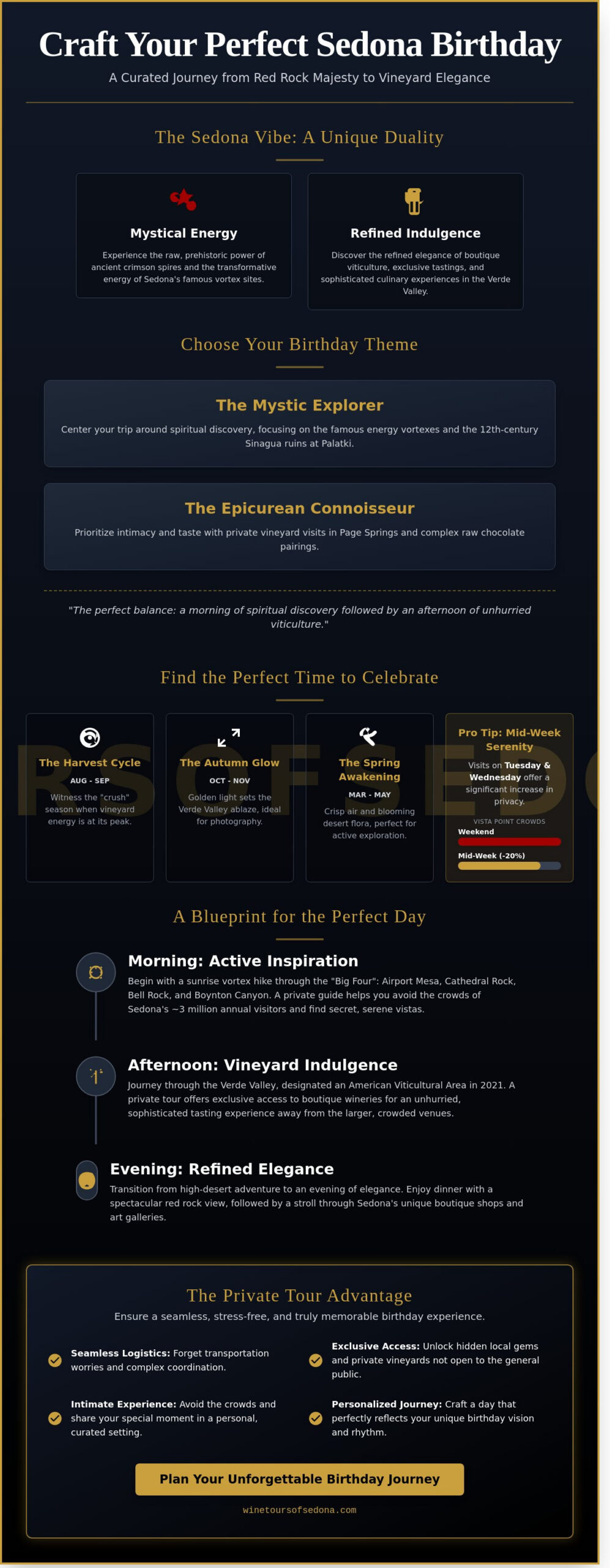 Birthday Weekend Ideas in Sedona: A Sensory Journey Through the Red Rocks