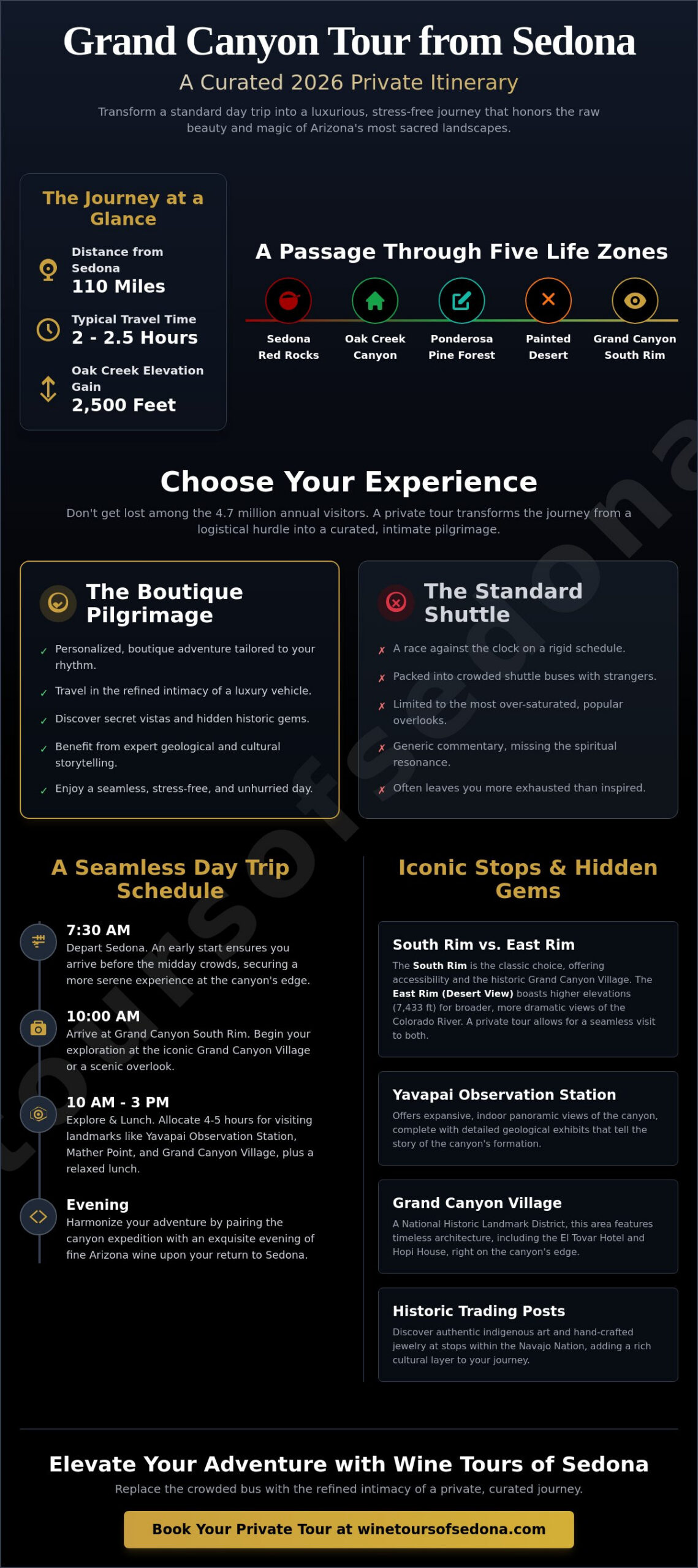 How to Plan the Ultimate Grand Canyon Tour from Sedona in 2026