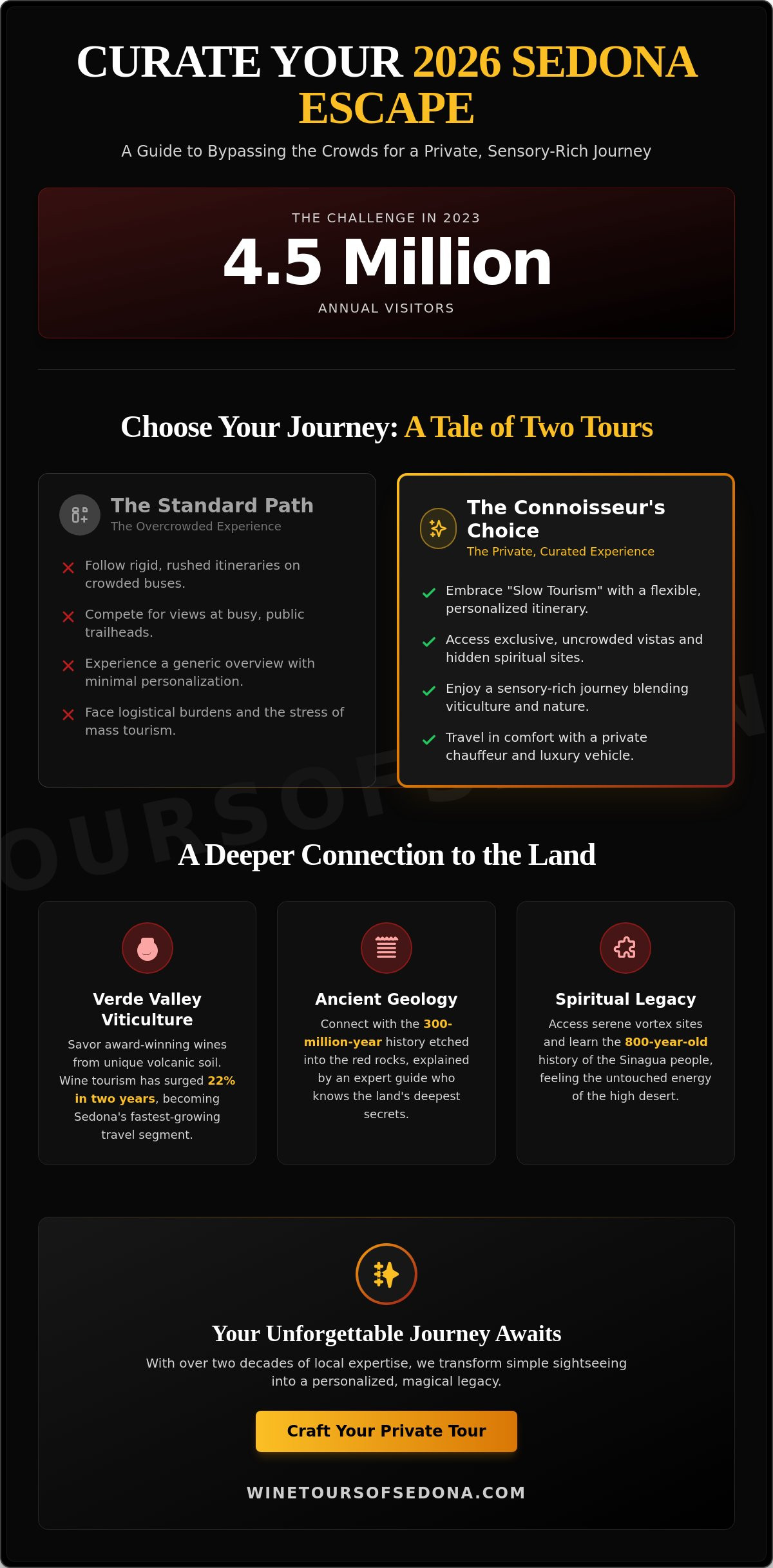 The Best Sedona Tours of 2026: A Connoisseur’s Guide to Red Rock Magic