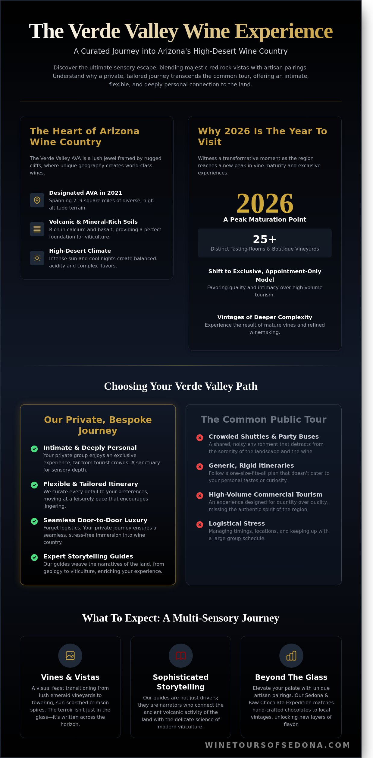 Verde Valley Wine Tours: The Ultimate Luxury Escape from Phoenix, Scottsdale, and Beyond