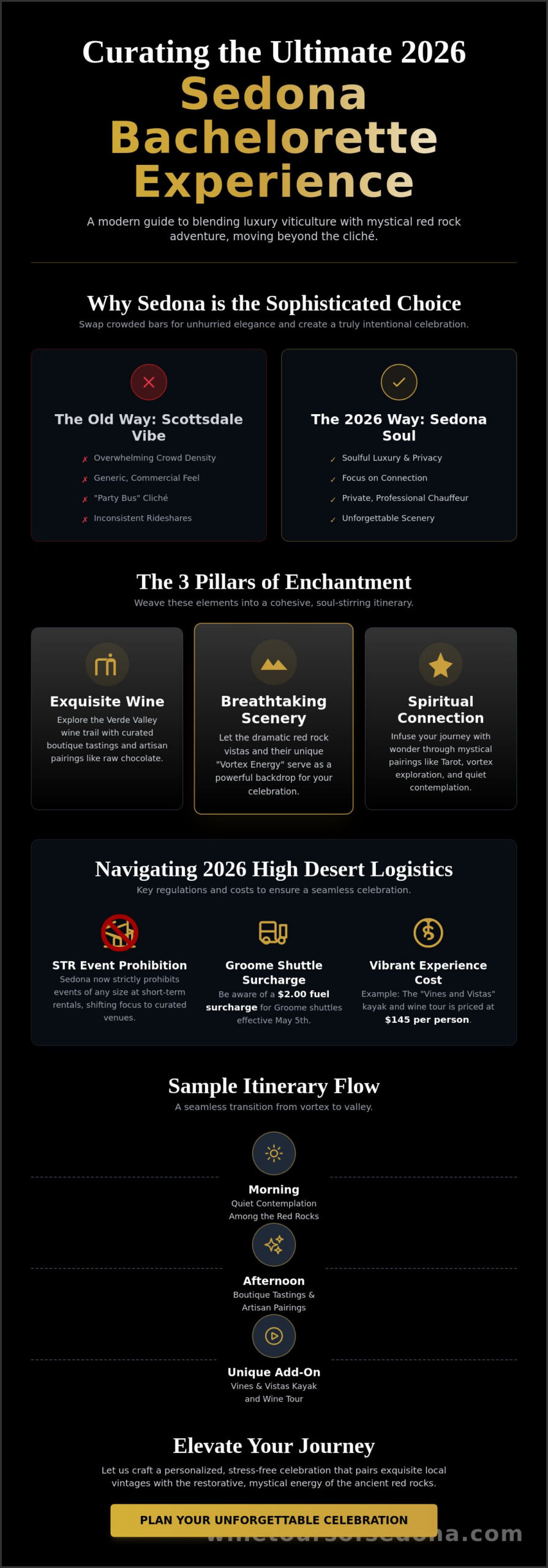 Sedona Bachelorette Party: The 2026 Guide to Sophisticated High Desert Magic