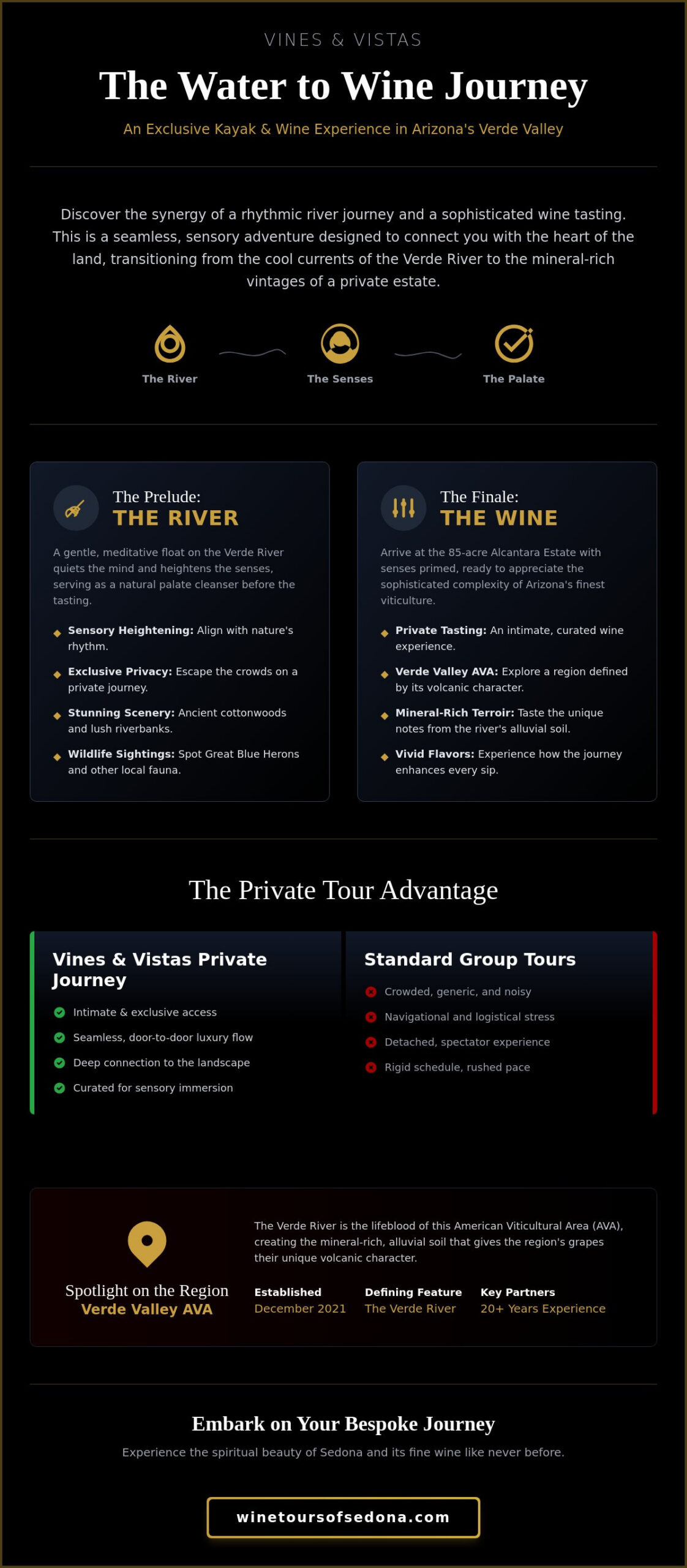 The Ultimate Kayak and Wine Tasting Tour in Arizona: A 2026 Connoisseur’s Guide