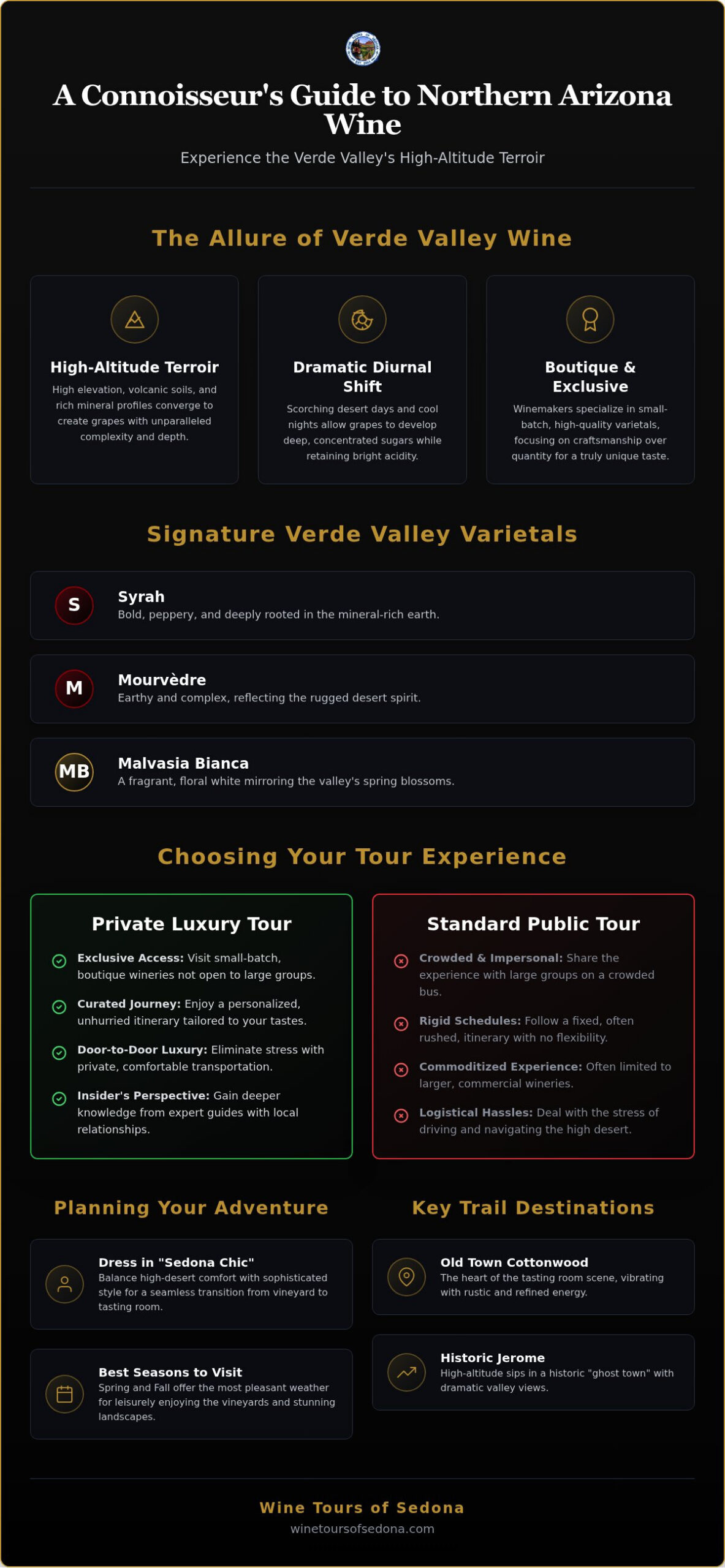 Northern Arizona Wine Tours: A Connoisseur’s Guide to the Verde Valley