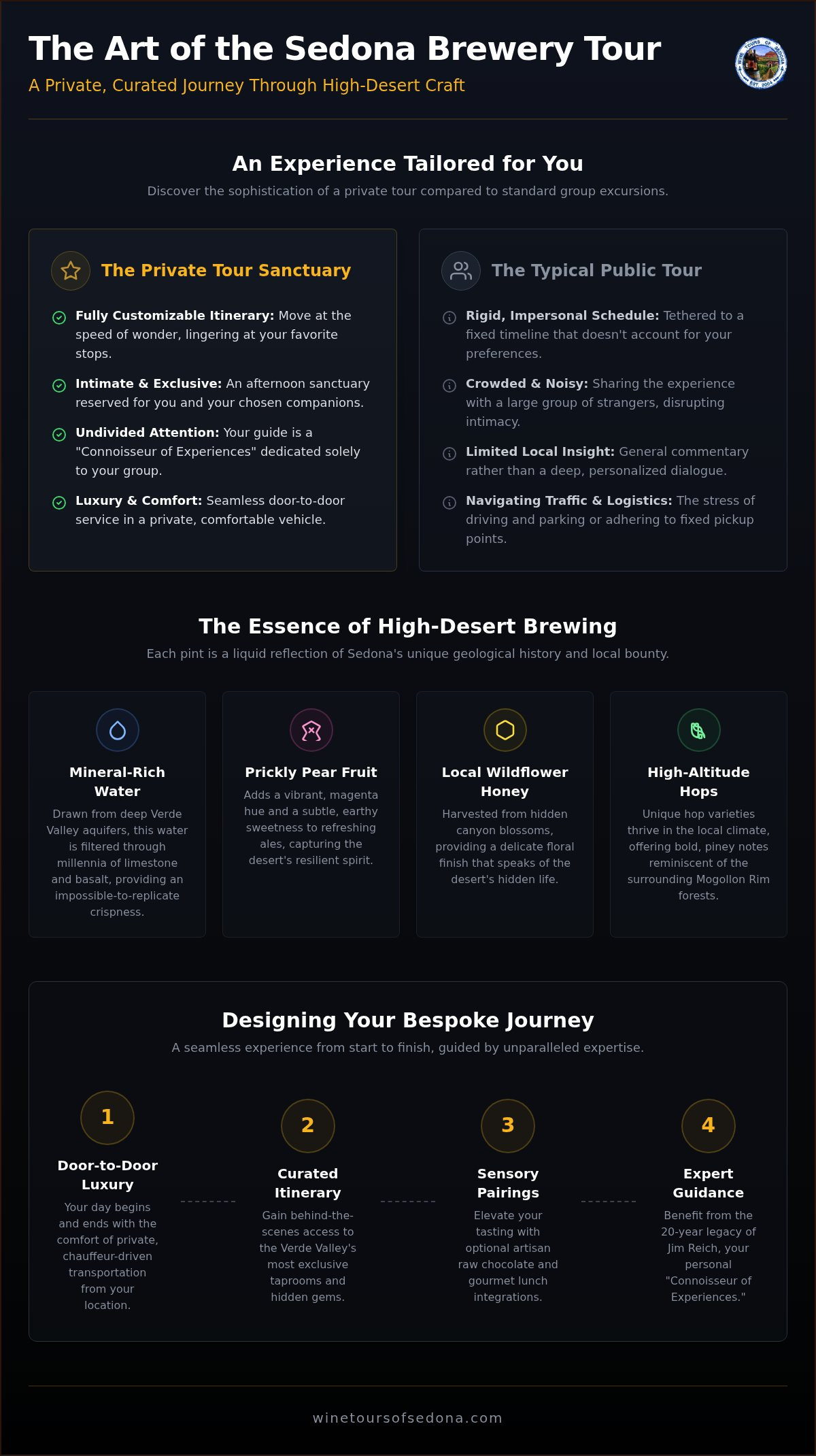 The Connoisseur’s Guide to the Sedona Brewery Tour: A Private 2026 Journey