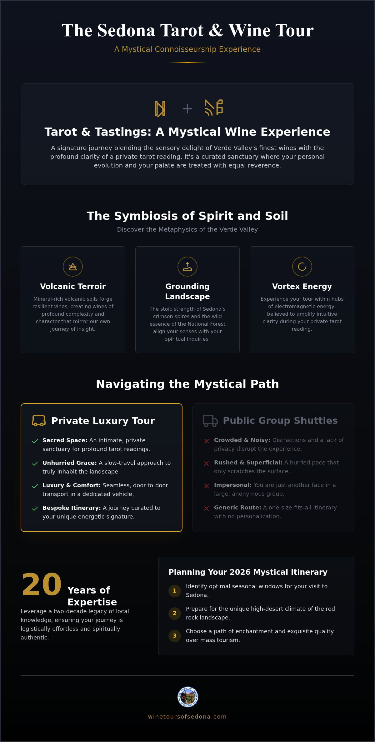 Sedona Tarot and Wine Tour: The 2026 Mystical Connoisseur’s Guide