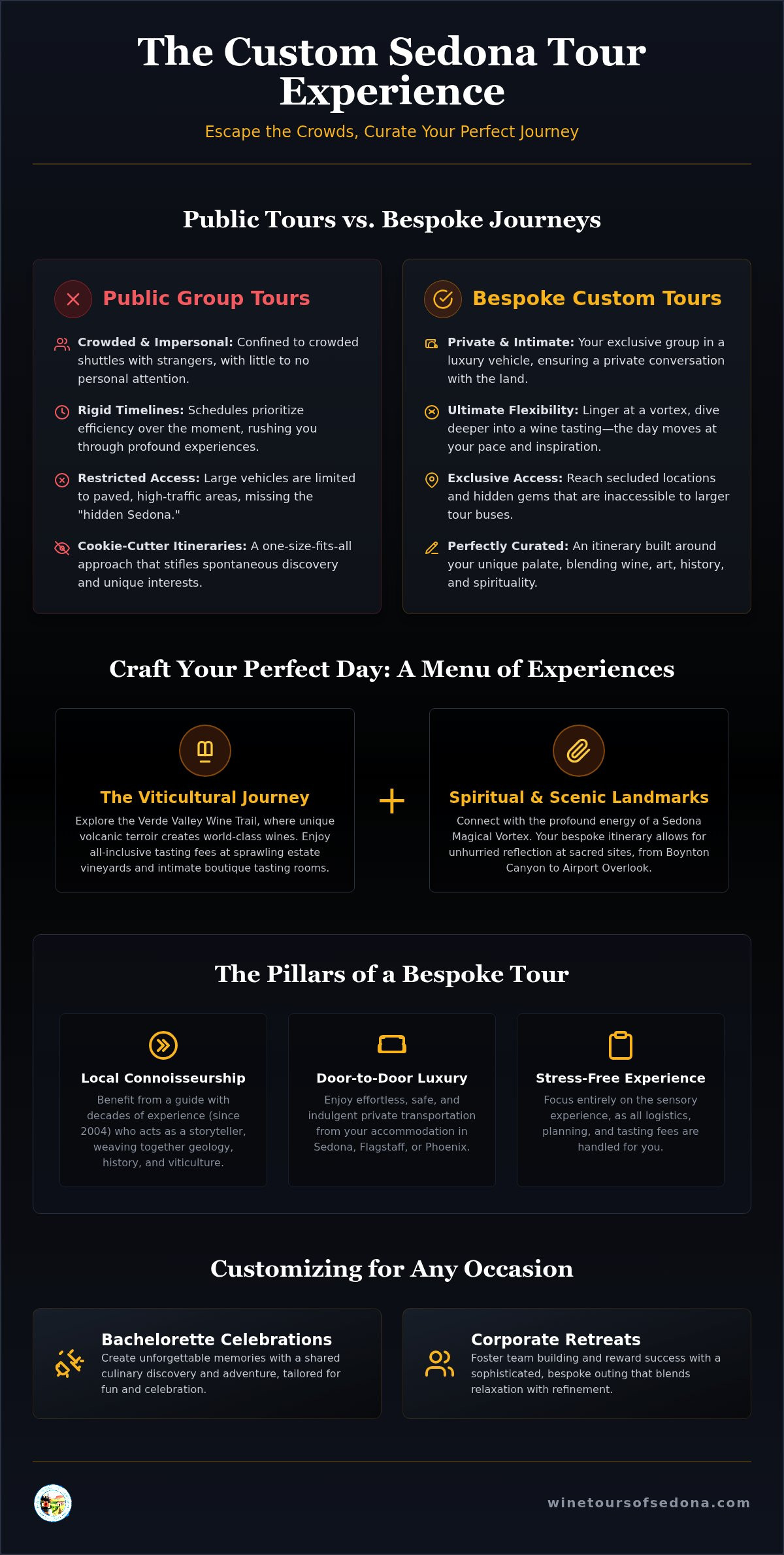 Custom Sedona Tours: Designing Your Bespoke Red Rock Journey (2026)