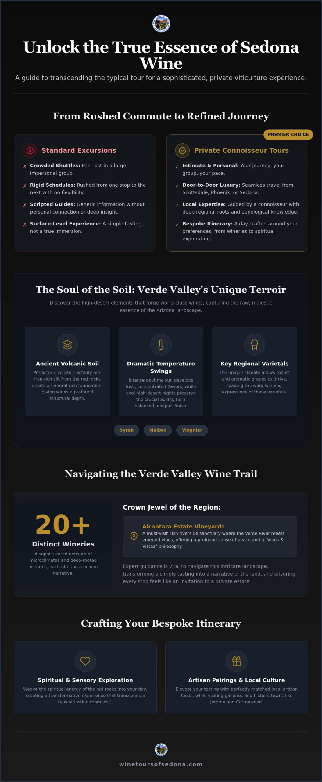 The Best Sedona Wine Tours of 2026: A Connoisseur’s Guide to Verde Valley Magic